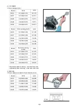 Preview for 68 page of Robin America EK13 Service Manual