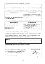 Preview for 78 page of Robin America EK13 Service Manual