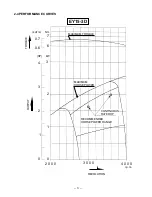 Предварительный просмотр 6 страницы Robin America EY15-3 Service Manual