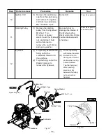 Предварительный просмотр 19 страницы Robin America EY15-3 Service Manual