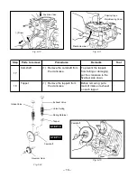 Предварительный просмотр 21 страницы Robin America EY15-3 Service Manual