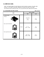 Предварительный просмотр 53 страницы Robin America EY15-3 Service Manual