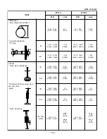 Предварительный просмотр 57 страницы Robin America EY15-3 Service Manual