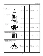 Предварительный просмотр 58 страницы Robin America EY15-3 Service Manual