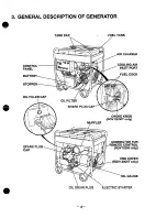 Предварительный просмотр 6 страницы Robin America GENERATORS 13OOOT Service Manual