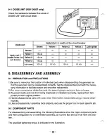 Предварительный просмотр 35 страницы Robin America GENERATORS 13OOOT Service Manual