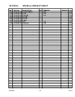 Preview for 15 page of Robin America PKX301T Parts Manual