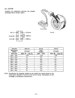 Preview for 29 page of Robin America R1200 Service Manual