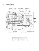 Preview for 97 page of Robin America R1200 Service Manual