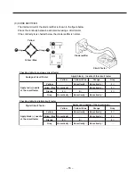 Preview for 19 page of Robin America R1700i Service Manual