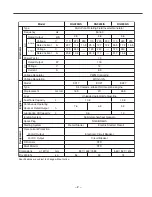 Preview for 5 page of Robin America RG2800i Service Service Manual