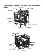 Preview for 7 page of Robin America RG2800i Service Service Manual