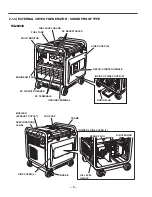 Preview for 8 page of Robin America RG2800i Service Service Manual