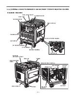 Preview for 9 page of Robin America RG2800i Service Service Manual