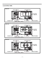 Preview for 10 page of Robin America RG2800i Service Service Manual