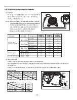 Preview for 22 page of Robin America RG2800i Service Service Manual