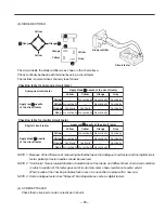 Preview for 23 page of Robin America RG2800i Service Service Manual