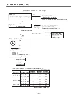 Preview for 57 page of Robin America RG2800i Service Service Manual