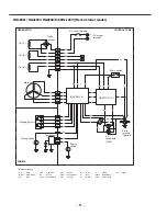 Preview for 64 page of Robin America RG2800i Service Service Manual