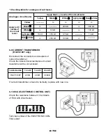 Preview for 34 page of Robin America RGV12100 Service Manual