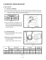 Предварительный просмотр 68 страницы Robin America RGV2800 Service Manual