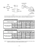 Предварительный просмотр 73 страницы Robin America RGV2800 Service Manual