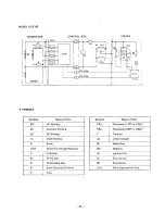 Preview for 64 page of Robin America RGX180 Service Manual