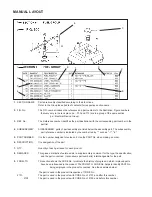 Preview for 4 page of Robin America RGX2900 Parts Manual