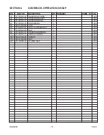 Preview for 15 page of Robin America RGX2900 Parts Manual