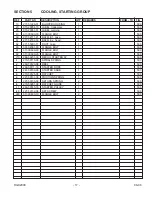 Preview for 17 page of Robin America RGX2900 Parts Manual