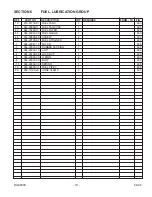 Preview for 19 page of Robin America RGX2900 Parts Manual