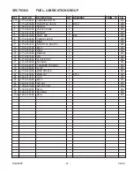 Preview for 21 page of Robin America RGX2900 Parts Manual