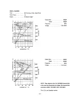 Предварительный просмотр 11 страницы Robin America RGX305, RGX305D, RGX405, RGX40 Service Manual