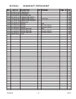 Preview for 9 page of Robin America RGX3600 Parts Manual