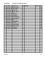 Preview for 17 page of Robin America RGX3600 Parts Manual