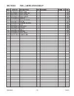 Preview for 19 page of Robin America RGX3600 Parts Manual