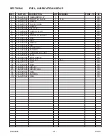 Preview for 21 page of Robin America RGX3600 Parts Manual