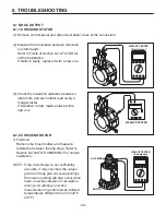 Предварительный просмотр 53 страницы Robin America RGX7100 Service Manual