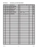 Предварительный просмотр 17 страницы Robin America SP170 Parts Manual