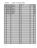 Предварительный просмотр 19 страницы Robin America SX30 Series Parts Manual