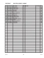 Предварительный просмотр 25 страницы Robin America SX30 Series Parts Manual