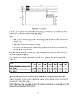 Preview for 15 page of Robin-Amprobe KMP7030 User Manual