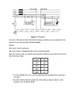 Preview for 17 page of Robin-Amprobe KMP7030 User Manual