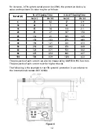 Preview for 18 page of Robin-Amprobe KMP7030 User Manual