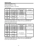 Preview for 19 page of Robin-Amprobe KMP7030 User Manual