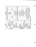 Preview for 5 page of ROBIN POWER RGV2800 Service Manual