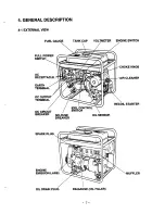 Preview for 10 page of ROBIN POWER RGV2800 Service Manual