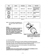 Preview for 16 page of ROBIN POWER RGV2800 Service Manual