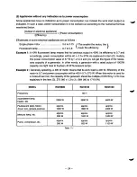 Preview for 27 page of ROBIN POWER RGV2800 Service Manual