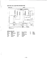 Preview for 66 page of ROBIN POWER RGV2800 Service Manual